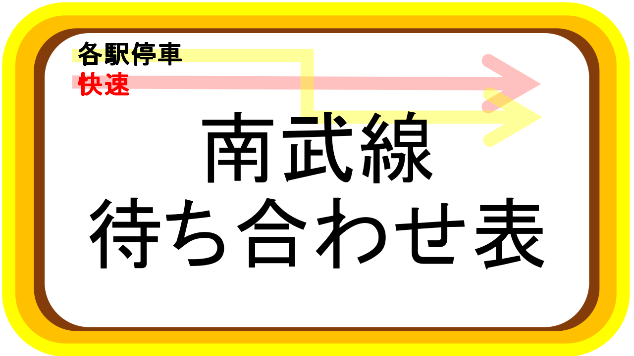 南 武 線 快速 追い越し